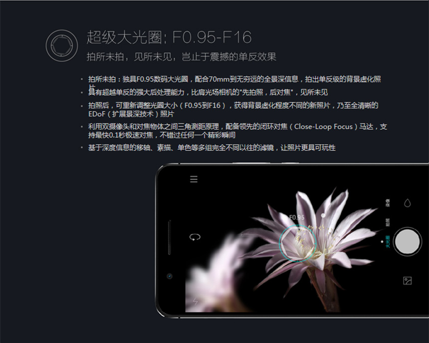 华为 荣耀 6 Plus