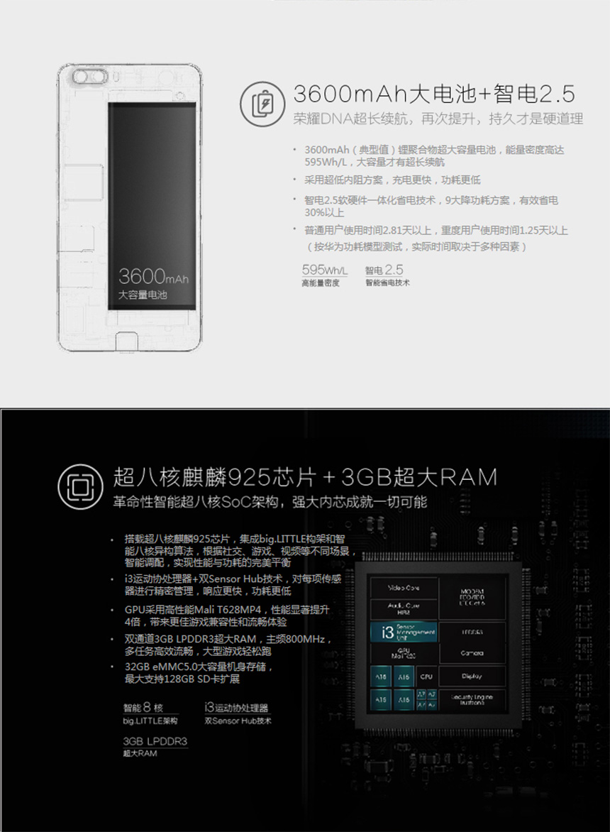 华为 荣耀 6 Plus