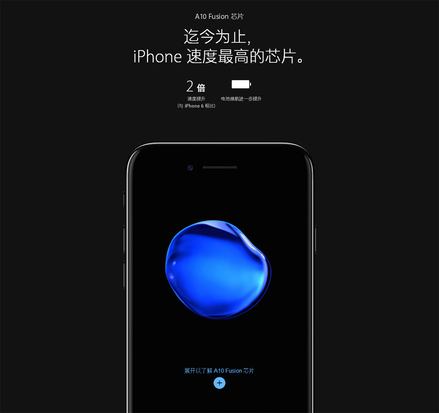 苹果 iPhone 7 国行全网4G版