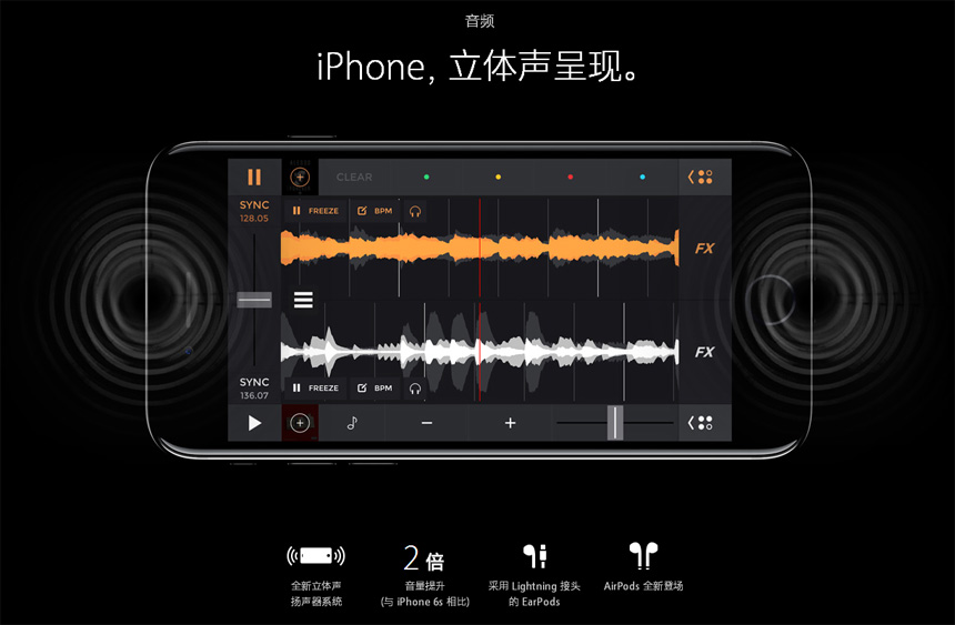 苹果 iPhone 7 国行全网4G版